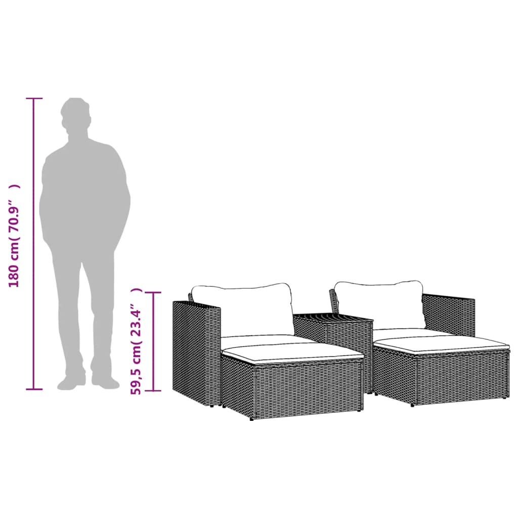 5 Piece Grey Poly Rattan & Acacia Garden Sofa Set with Cushions