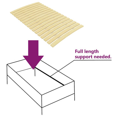 Slatted Bed Base with 17 Slats 70x200 cm